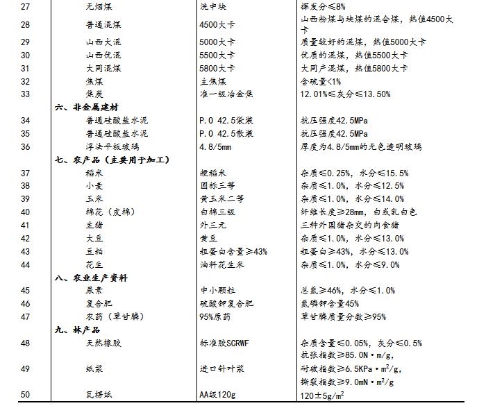 2024年全年资料免费大全,定性评估说明_SHD94.996