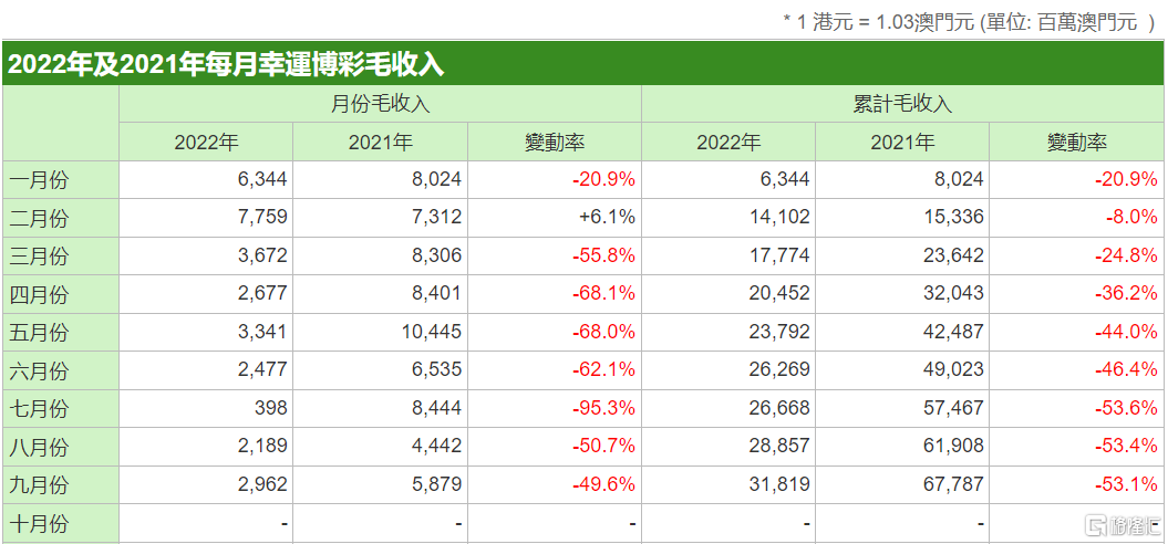 新澳门开奖号码2024年开奖结果,收益说明解析_标配版22.619