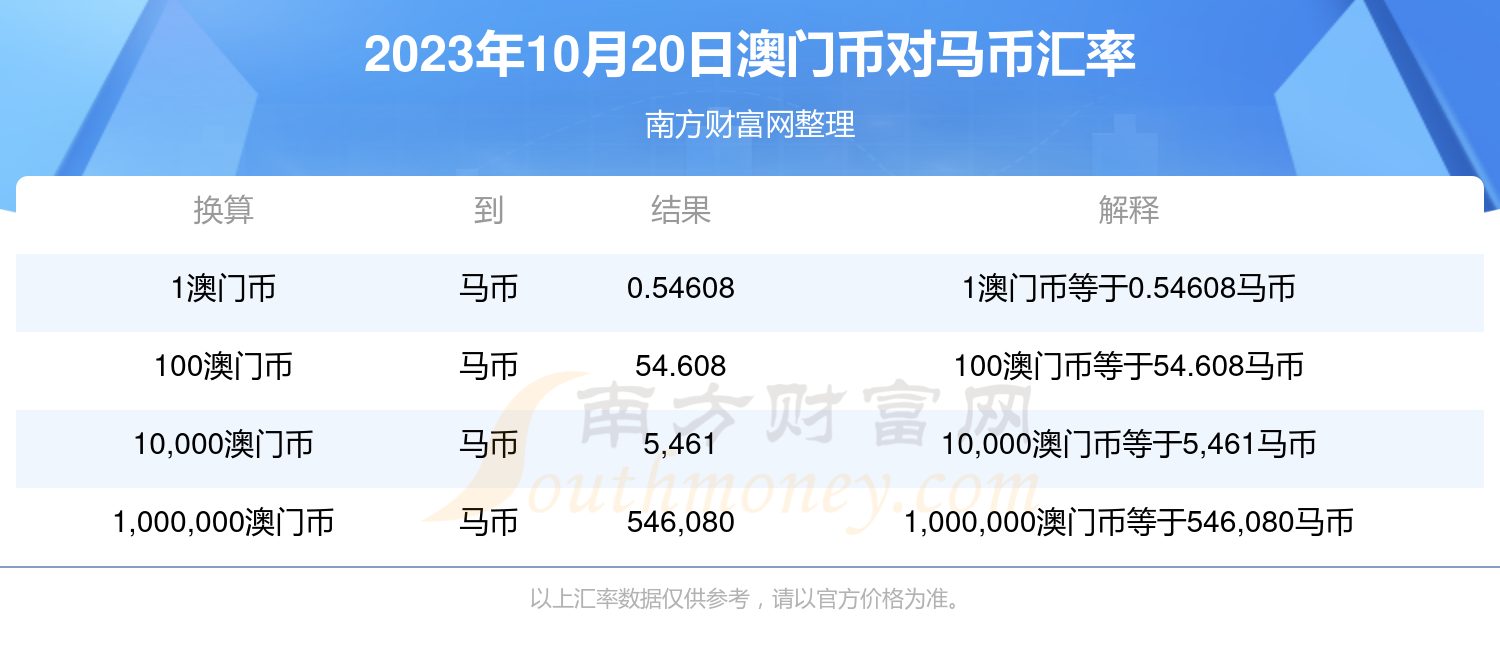 2024澳门昨晚开特马结果,效率资料解释定义_MR68.121