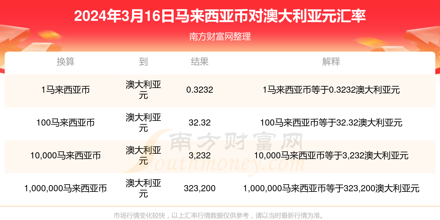 新澳天天开奖资料大全最新100期,可持续实施探索_Holo80.215