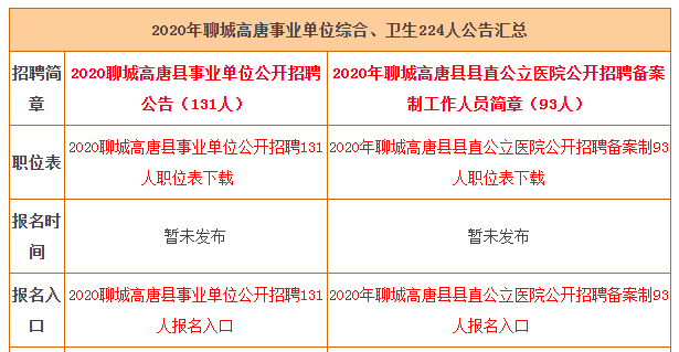 高唐招工最新动态，行业趋势与就业机会深度解析