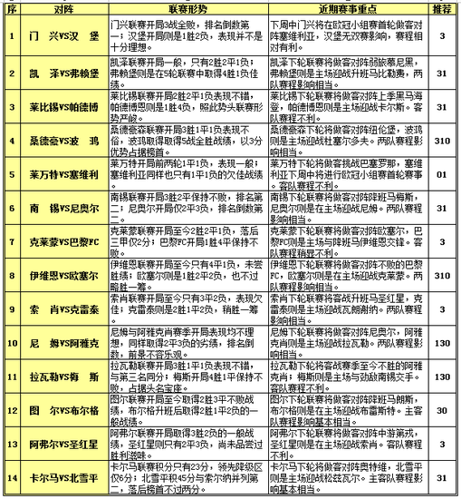 纵使余思弥漫 第2页