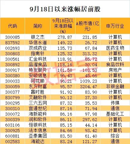 今晚澳门特马开的什么号码2024,机构预测解释落实方法_高级款27.845