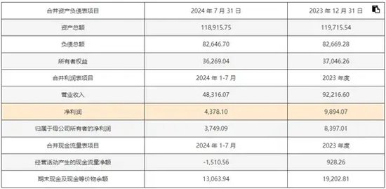 新澳今晚开奖结果查询,可靠性方案设计_精英版45.120