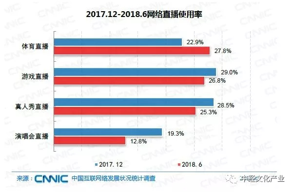 2024新澳门今晚开特马直播,权威分析说明_Console82.154