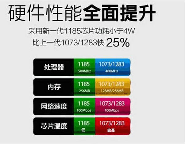 新奥精准资料免费提供综合版,快捷解决方案_U15.290