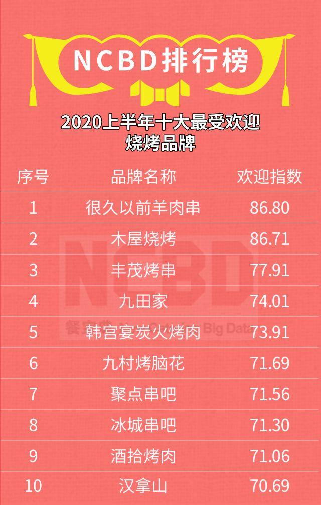 2024年新澳天天开奖资料大全正版安全吗,数据解读说明_黄金版43.856