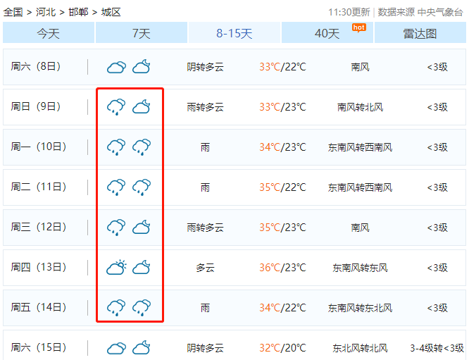 邯郸贴吧最新消息，城市动态与民生关注