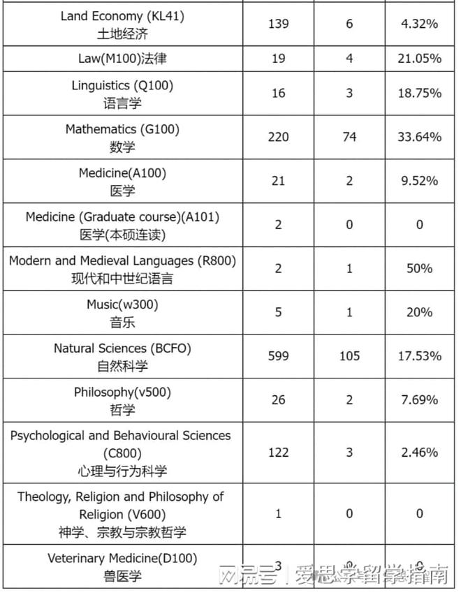 一码一肖一特一中2024,深度解答解释定义_专属款65.262