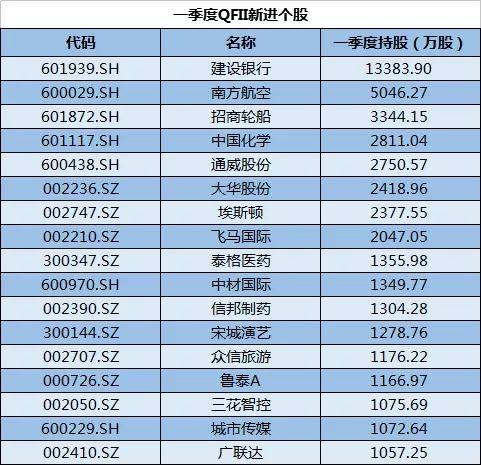 2024,澳门开奖结果,实地分析数据设计_尊贵款80.502