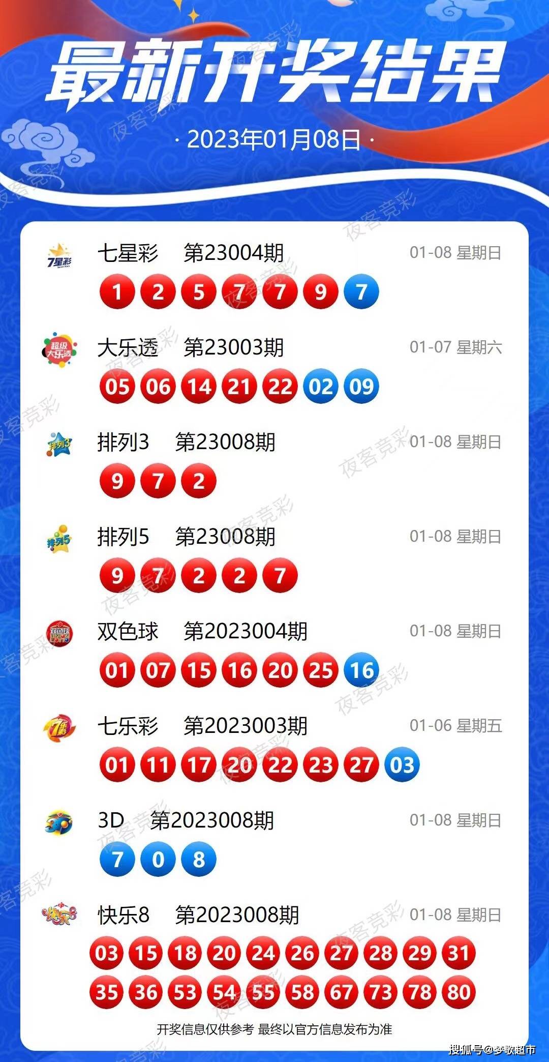 2024今晚新澳开奖号码,深入执行计划数据_Chromebook39.348