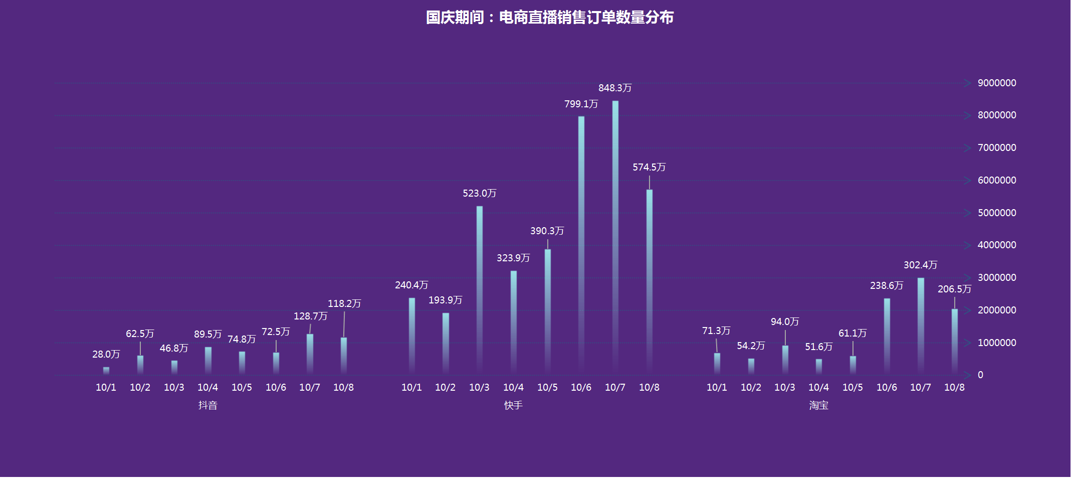 新澳门天天开奖资料大全,深入解析策略数据_HarmonyOS80.163