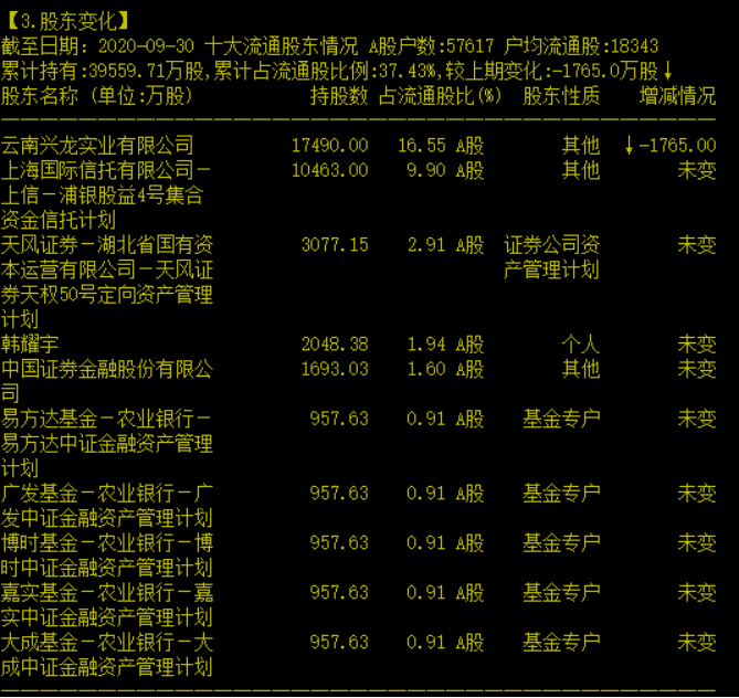 管家婆一码一肖一种大全,数据驱动计划解析_经典版34.760