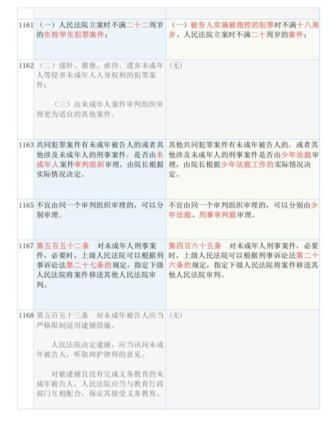 香港6合开奖结果+开奖记录今晚,决策资料解释落实_薄荷版11.789