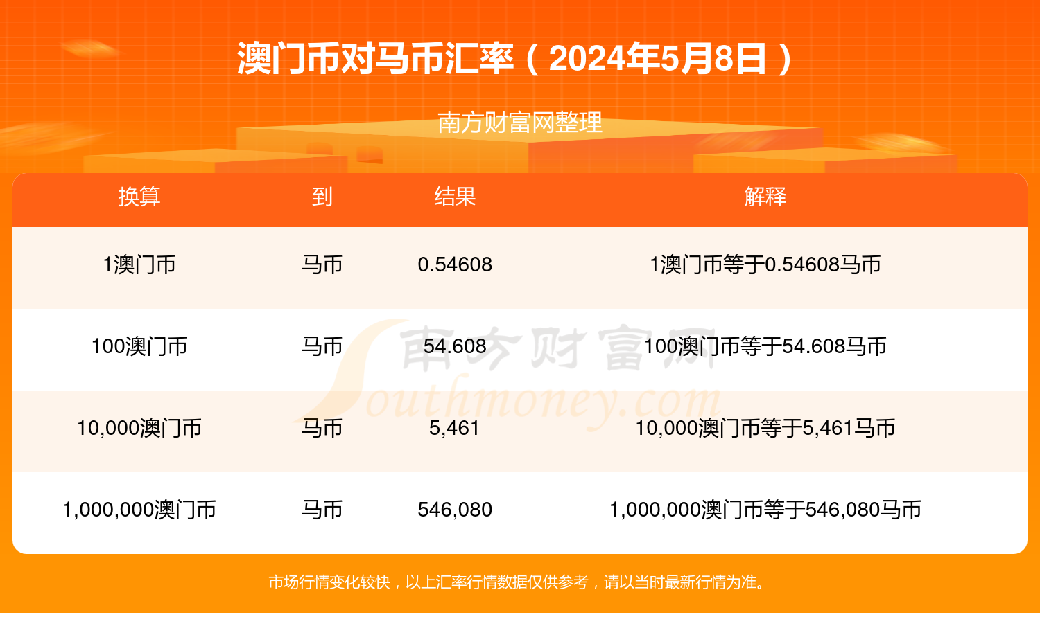 2024年今晚澳门特马开奖结果,数据驱动执行方案_Superior58.770