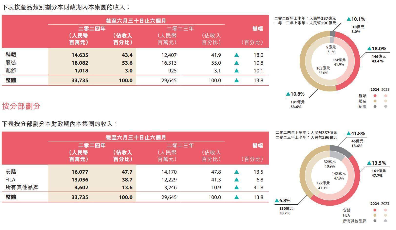 2024澳门六今晚开奖结果,衡量解答解释落实_AR37.146