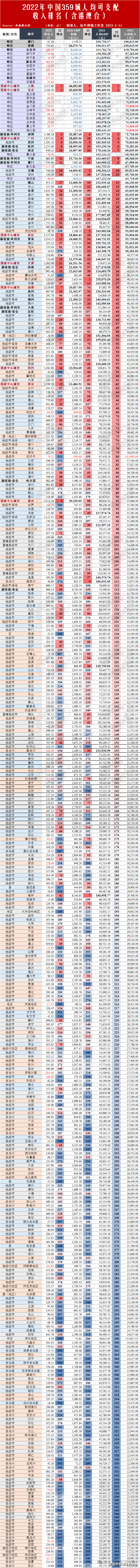 香港6合开奖结果+开奖记录2023,深层策略数据执行_pro41.359