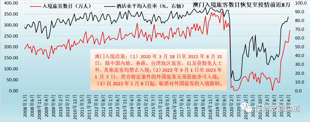 2024澳门开奖结果今晚,数据驱动计划设计_尊享款87.353