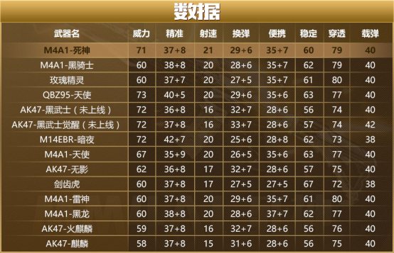 澳门正版精准免费大全,数据解答解释落实_手游版44.606