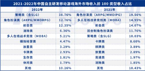 新奥长期免费资料大全,状况评估解析说明_36048.109