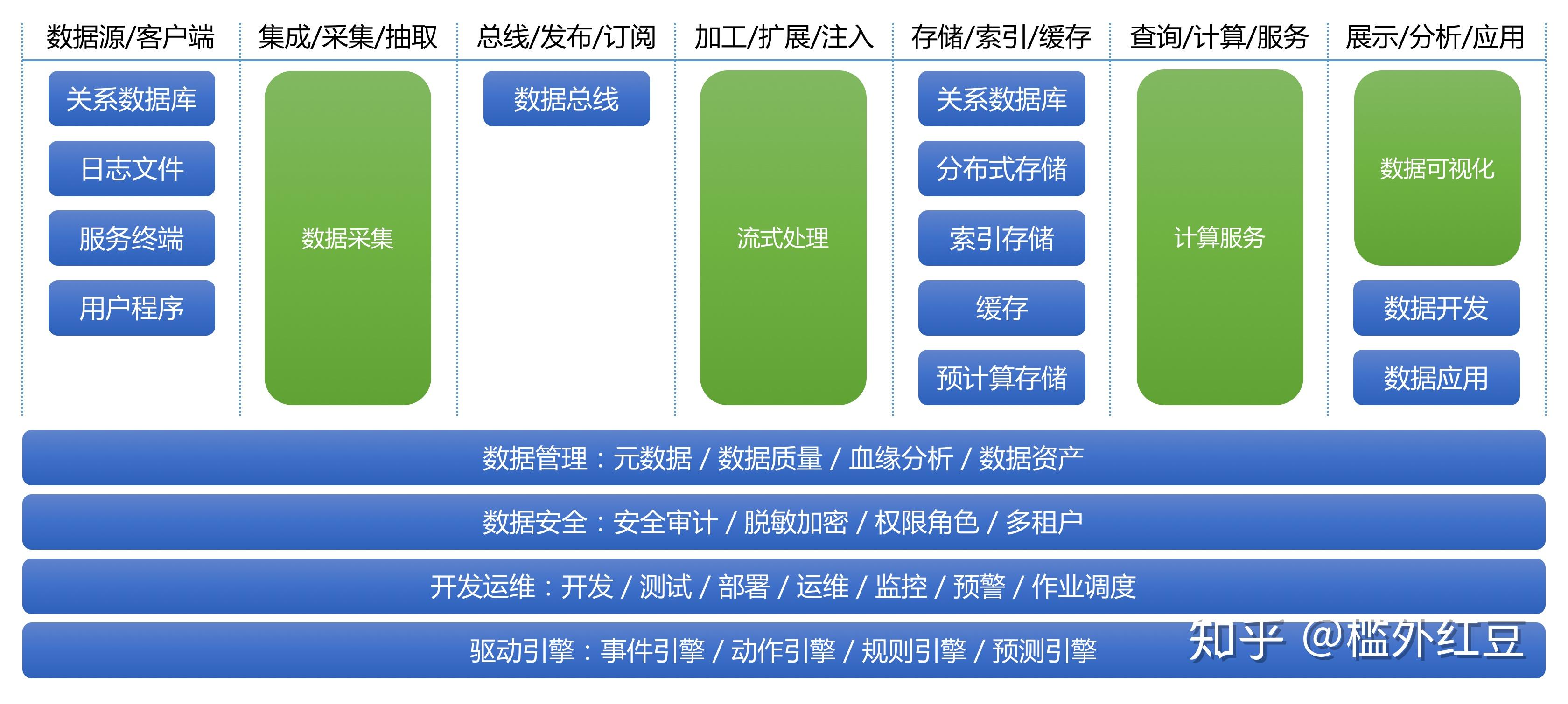 2024新澳开奖结果,数据驱动策略设计_pack96.774