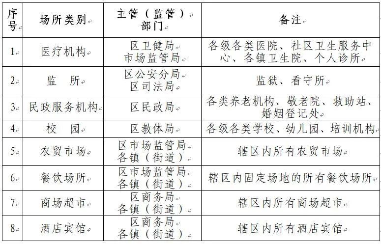 新澳门一码一肖一特一中2024高考,广泛的解释落实方法分析_游戏版84.251