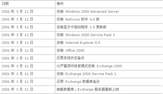 2024澳门开奖结果记录,广泛的解释落实方法分析_储蓄版11.198