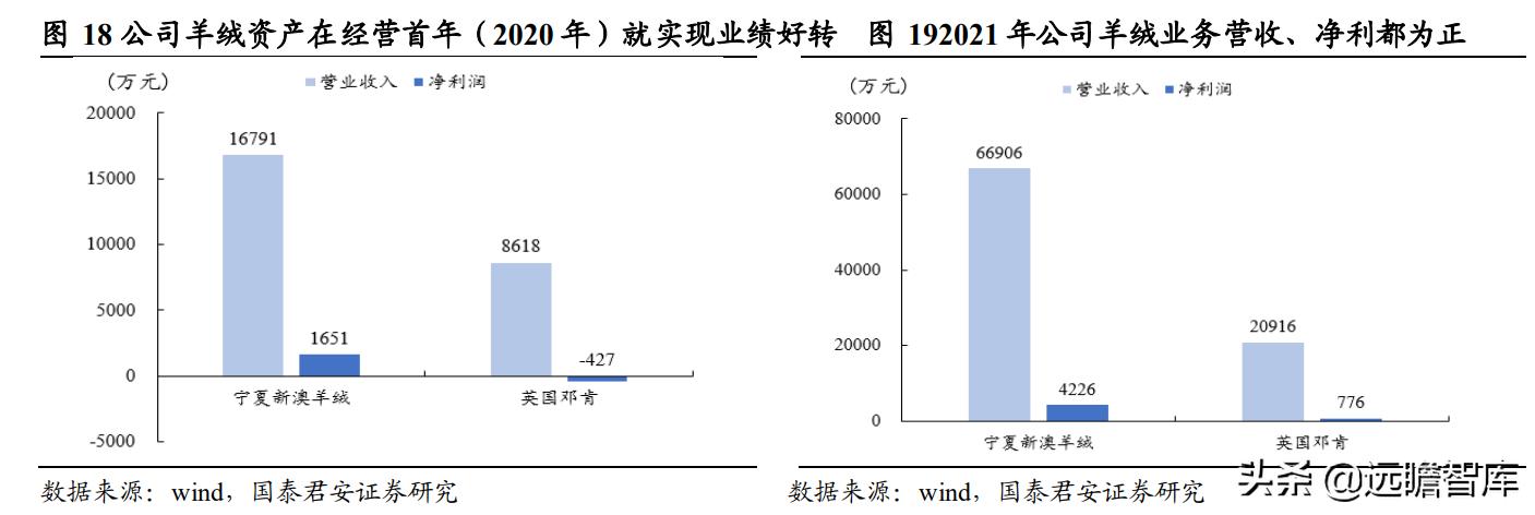 新澳最新最快资料,数据整合策略解析_专业款72.596