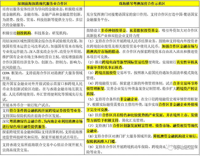 2024年新澳资料免费公开,全面理解执行计划_vShop12.689