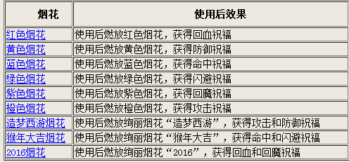 新澳门开奖结果2024开奖记录,精细解析说明_限定版67.437