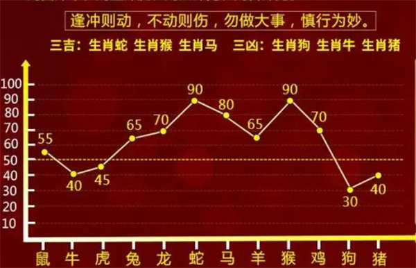 最准一肖一码%精准,收益成语分析落实_4K21.844