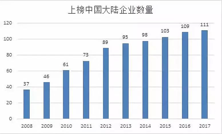 2024年12月8日 第3页