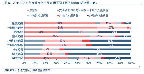 香港6合和彩今晚开奖结果查询,有效解答解释落实_运动版69.636