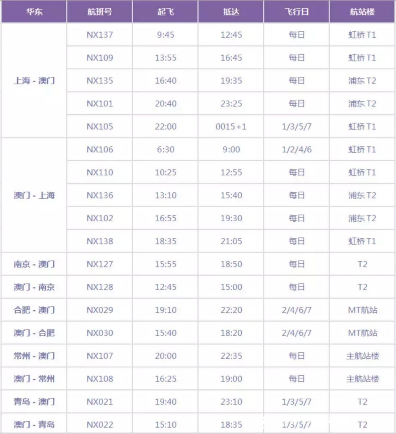 新澳门大众网官网开奖,广泛的关注解释落实热议_复刻版44.630