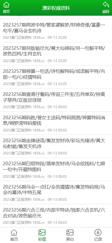 新澳正版全年免费资料 2023,现状分析解释定义_工具版14.596