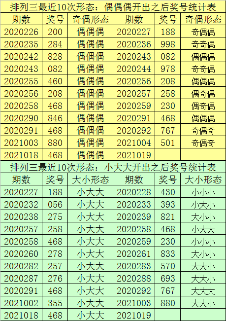 最准一肖一码一一子中特7955,数据分析决策_2DM12.694