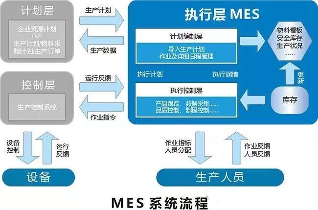 2024新奥正版资料免费,数据导向执行解析_PalmOS21.927