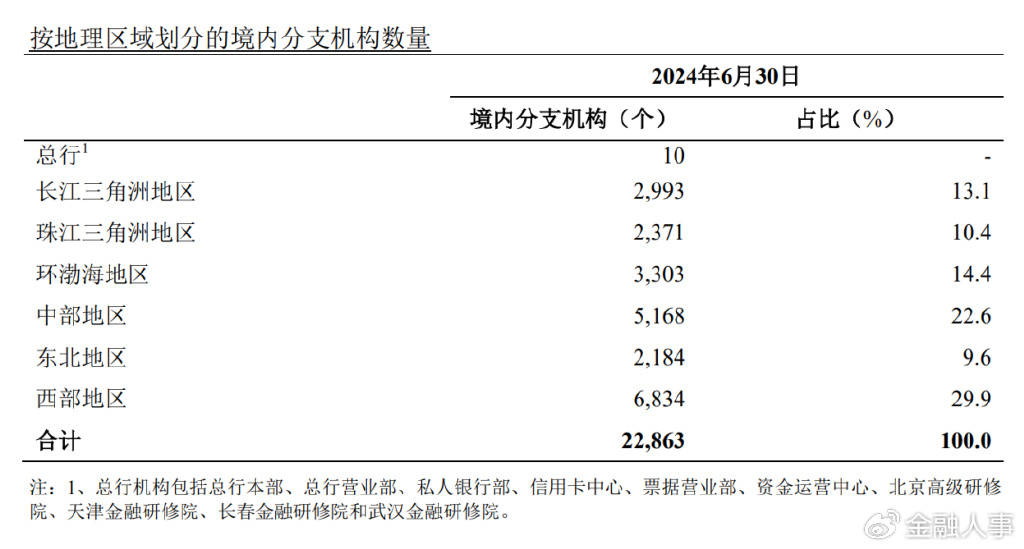 2024澳门六今晚开奖结果出来,动态词语解释落实_桌面版17.863