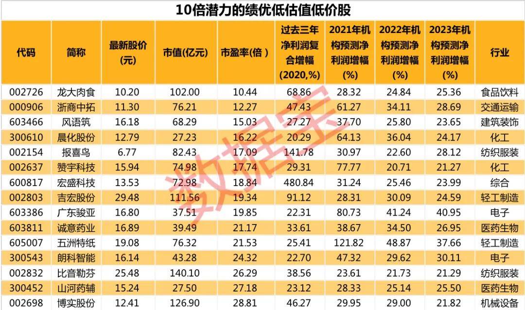 2024年新澳门开奖号码,国产化作答解释定义_VIP95.456