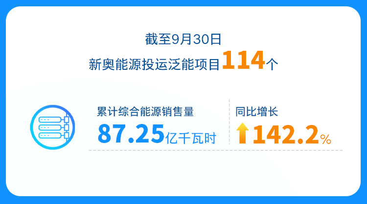 新奥天天免费资料公开,连贯方法评估_FT85.397