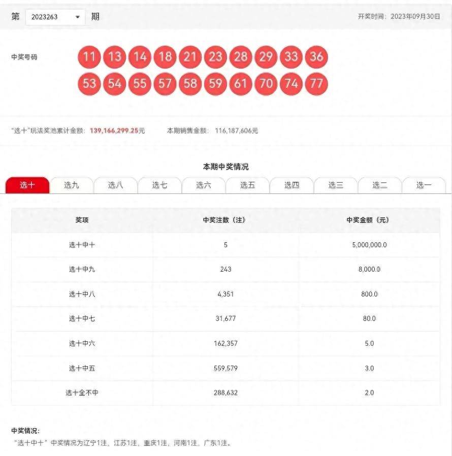 新澳六开彩开奖结果记录,现象解答解释定义_复古版69.960