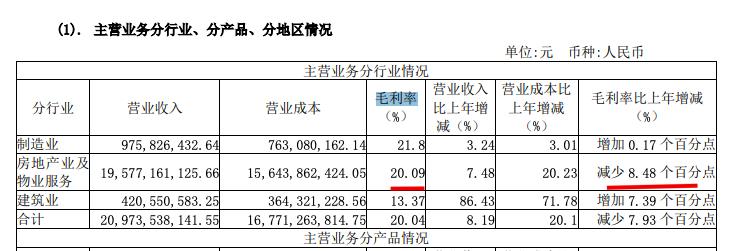 迪马股份最新动态全面解读