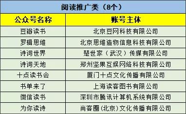 老澳门开奖结果+开奖记录20,创新执行设计解析_超值版94.251