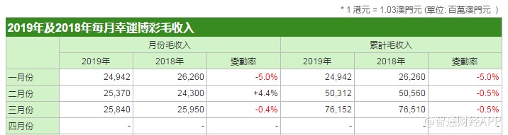 广东八二站新澳门彩,最佳精选解释落实_移动版34.266