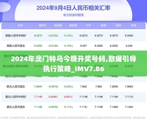 2024年澳门特马今晚,系统化评估说明_Mixed79.561