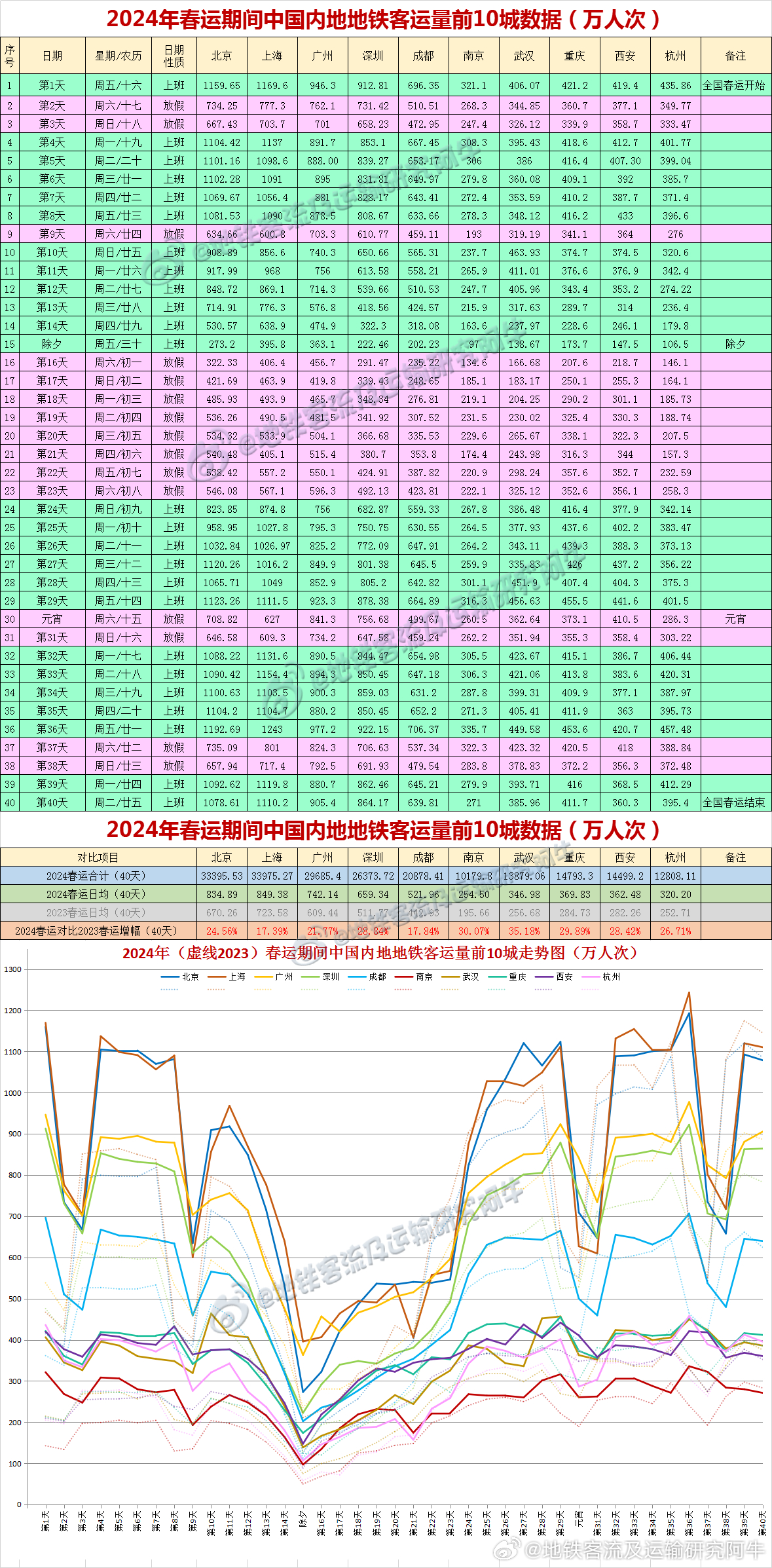 2024年新澳历史开奖记录,高速响应计划实施_Q86.942