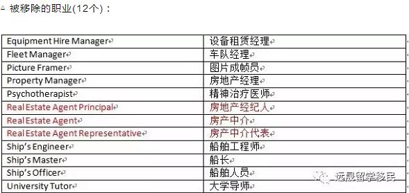 新澳天天开奖资料大全最新100期,最新解答解析说明_微型版37.838