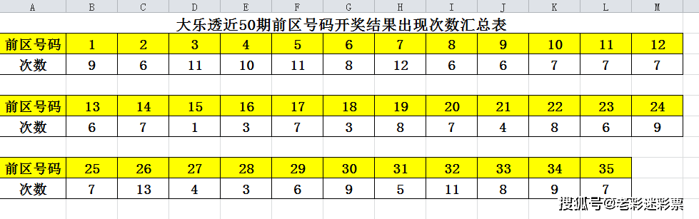 新澳2024今晚开奖结果开奖记录,数据分析驱动决策_特供版71.365