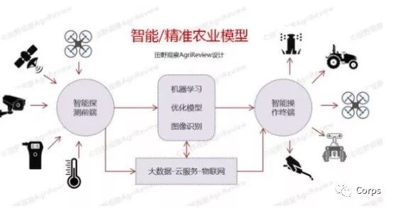 新澳门四肖三肖必开精准,数据驱动执行方案_投资版37.326