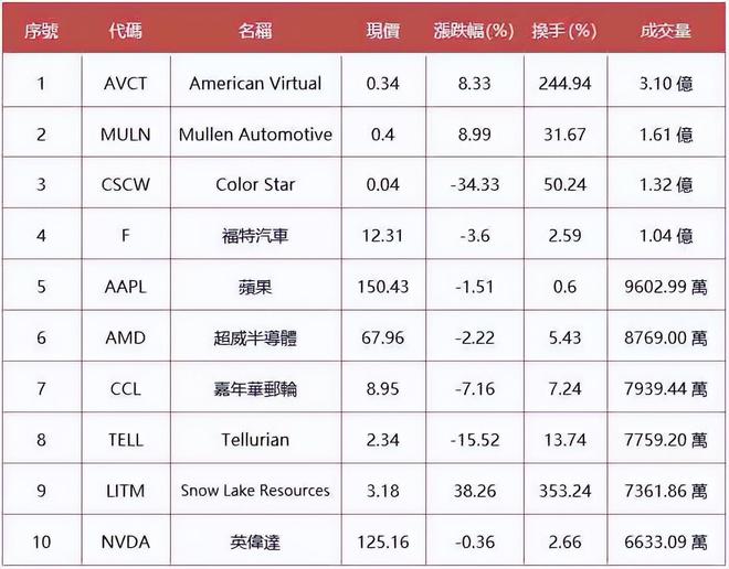 新澳门全年免费料,系统化策略探讨_高级款31.110